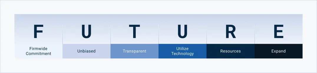 future-desktop-image